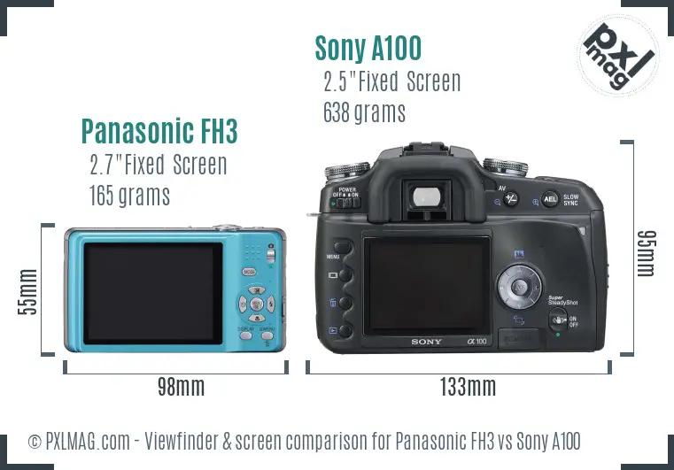Panasonic FH3 vs Sony A100 Screen and Viewfinder comparison