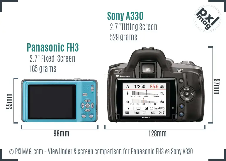 Panasonic FH3 vs Sony A330 Screen and Viewfinder comparison