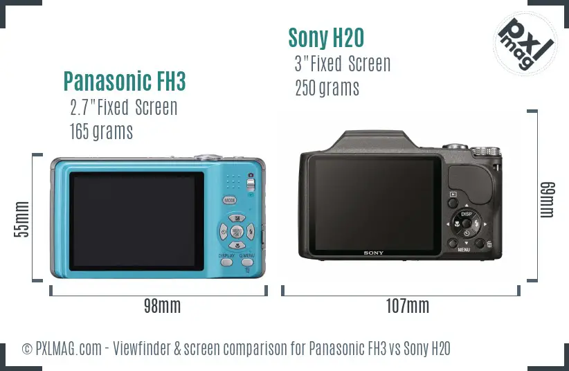 Panasonic FH3 vs Sony H20 Screen and Viewfinder comparison