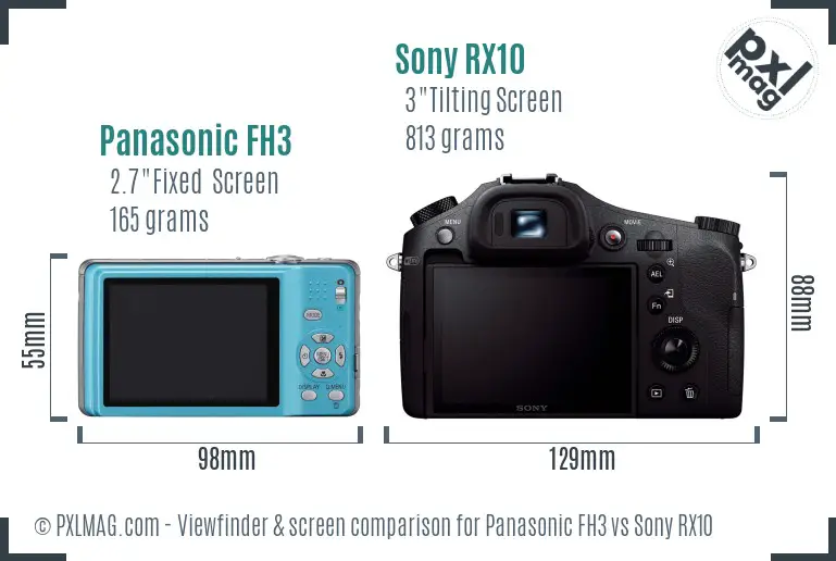 Panasonic FH3 vs Sony RX10 Screen and Viewfinder comparison