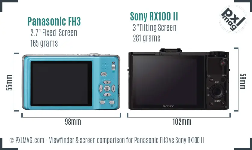 Panasonic FH3 vs Sony RX100 II Screen and Viewfinder comparison