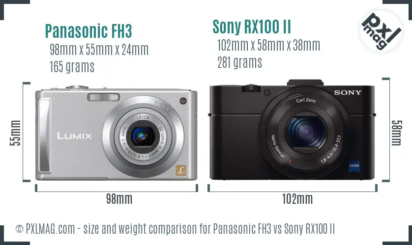 Panasonic FH3 vs Sony RX100 II size comparison