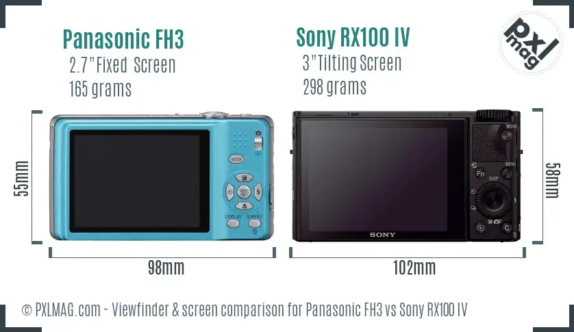 Panasonic FH3 vs Sony RX100 IV Screen and Viewfinder comparison