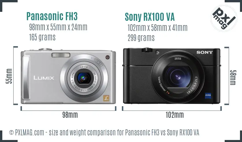 Panasonic FH3 vs Sony RX100 VA size comparison