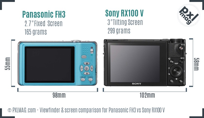 Panasonic FH3 vs Sony RX100 V Screen and Viewfinder comparison