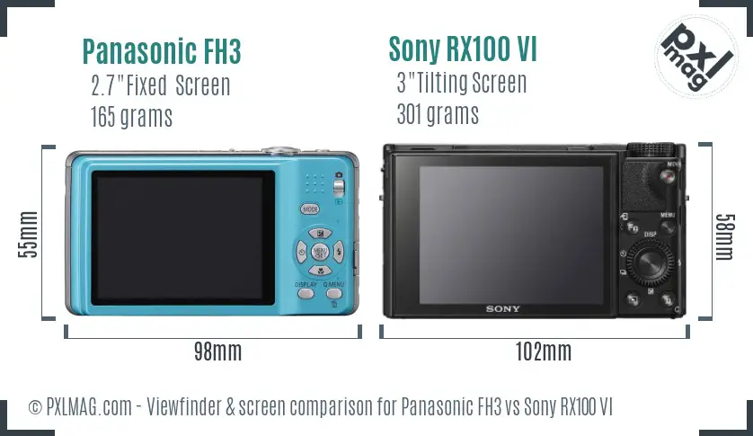 Panasonic FH3 vs Sony RX100 VI Screen and Viewfinder comparison