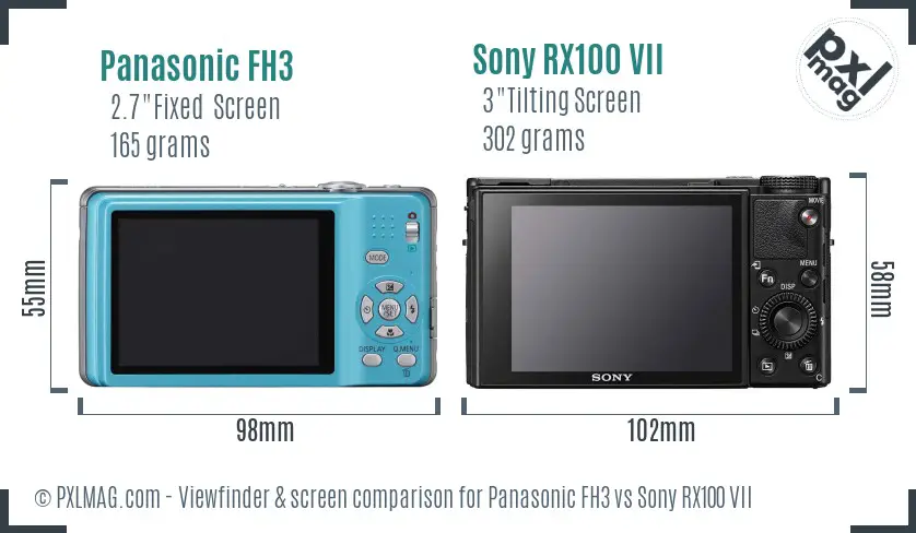 Panasonic FH3 vs Sony RX100 VII Screen and Viewfinder comparison