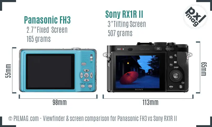 Panasonic FH3 vs Sony RX1R II Screen and Viewfinder comparison
