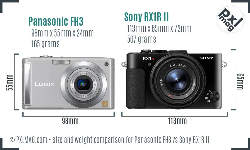 Panasonic FH3 vs Sony RX1R II size comparison