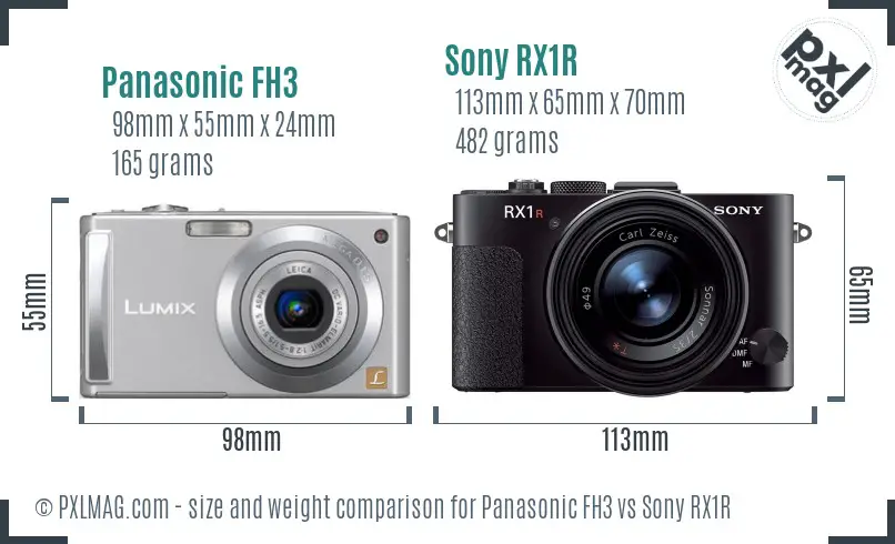 Panasonic FH3 vs Sony RX1R size comparison