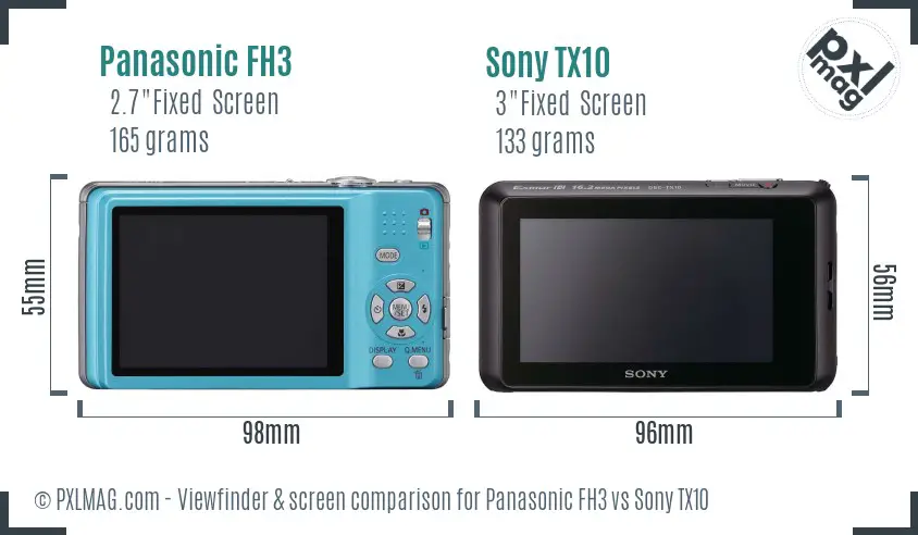 Panasonic FH3 vs Sony TX10 Screen and Viewfinder comparison