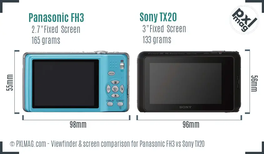 Panasonic FH3 vs Sony TX20 Screen and Viewfinder comparison