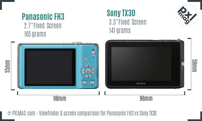 Panasonic FH3 vs Sony TX30 Screen and Viewfinder comparison