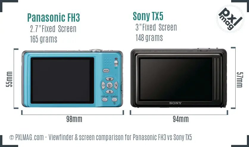 Panasonic FH3 vs Sony TX5 Screen and Viewfinder comparison