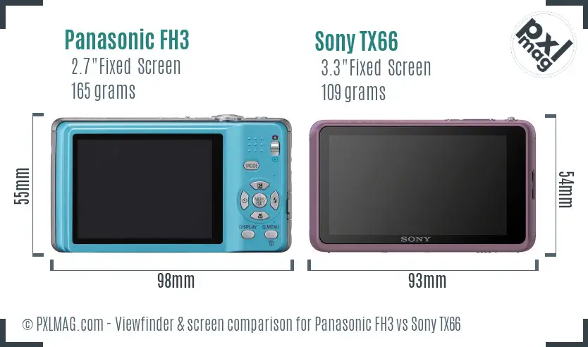 Panasonic FH3 vs Sony TX66 Screen and Viewfinder comparison