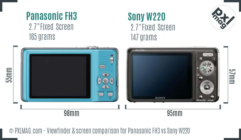 Panasonic FH3 vs Sony W220 Screen and Viewfinder comparison