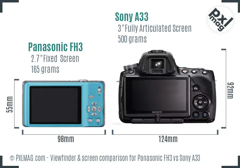 Panasonic FH3 vs Sony A33 Screen and Viewfinder comparison