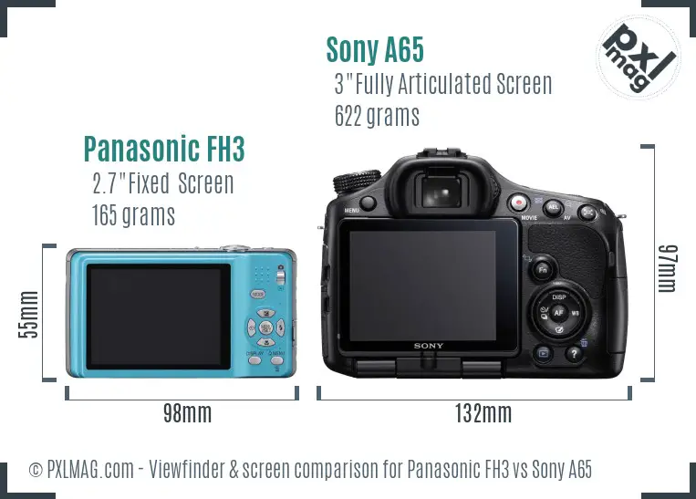 Panasonic FH3 vs Sony A65 Screen and Viewfinder comparison