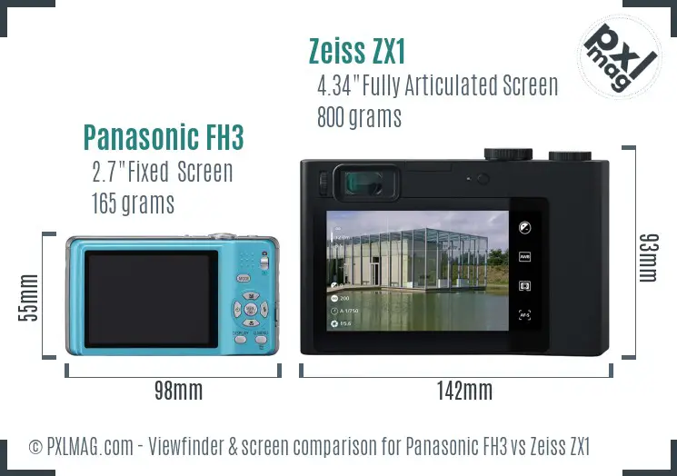 Panasonic FH3 vs Zeiss ZX1 Screen and Viewfinder comparison