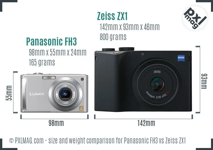 Panasonic FH3 vs Zeiss ZX1 size comparison