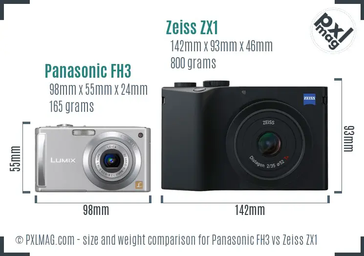 Panasonic FH3 vs Zeiss ZX1 size comparison Panasonic FH3 vs Zeiss ZX1 size comparison