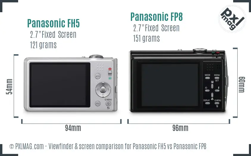 Panasonic FH5 vs Panasonic FP8 Screen and Viewfinder comparison