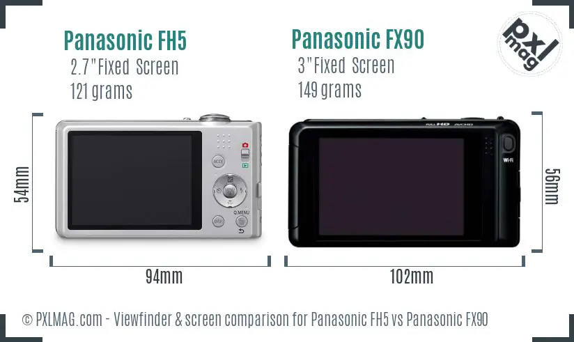 Panasonic FH5 vs Panasonic FX90 Screen and Viewfinder comparison
