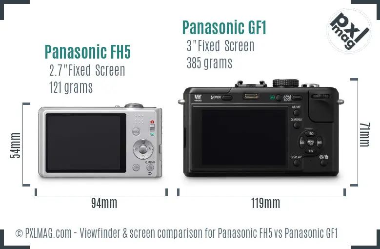 Panasonic FH5 vs Panasonic GF1 Screen and Viewfinder comparison