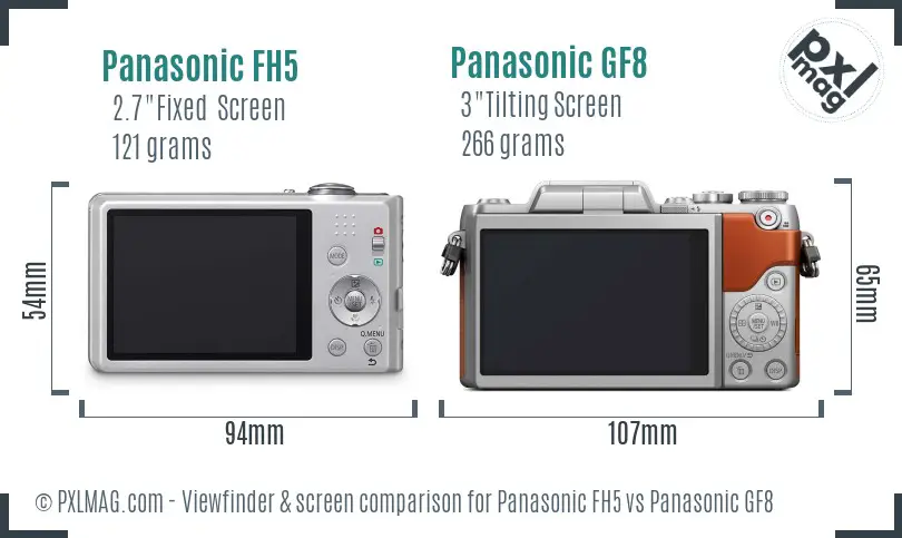 Panasonic FH5 vs Panasonic GF8 Screen and Viewfinder comparison