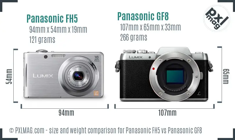 Panasonic FH5 vs Panasonic GF8 size comparison Panasonic FH5 vs Panasonic GF8 size comparison