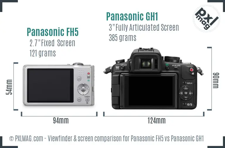 Panasonic FH5 vs Panasonic GH1 Screen and Viewfinder comparison