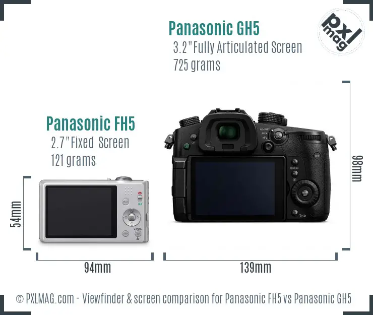 Panasonic FH5 vs Panasonic GH5 Screen and Viewfinder comparison