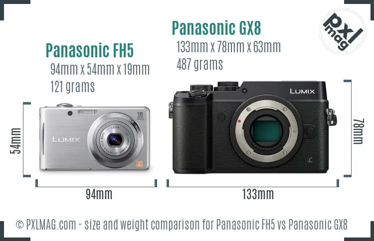 Panasonic FH5 vs Panasonic GX8 size comparison