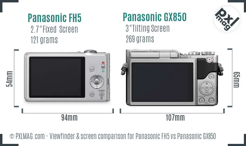LCD screen and interface comparison