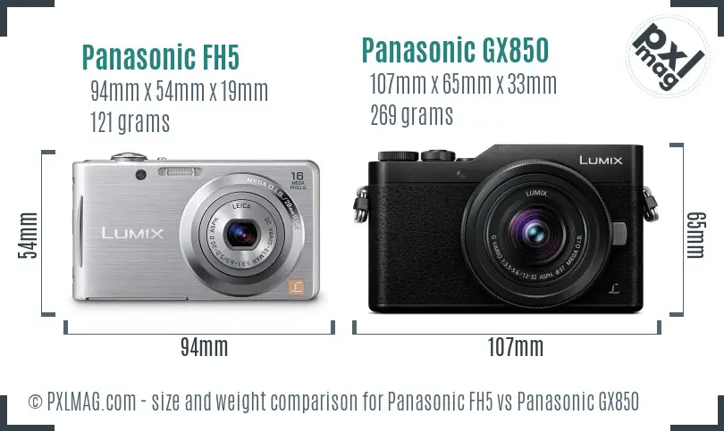Physical size and ergonomics comparison