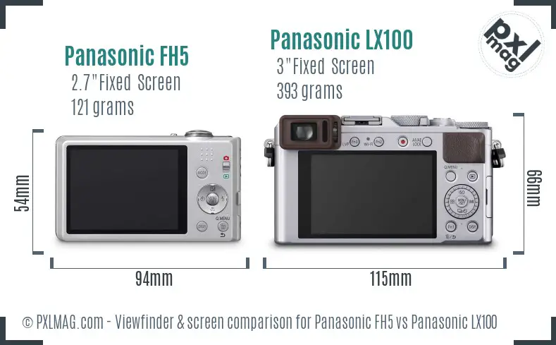 Panasonic FH5 vs Panasonic LX100 Screen and Viewfinder comparison