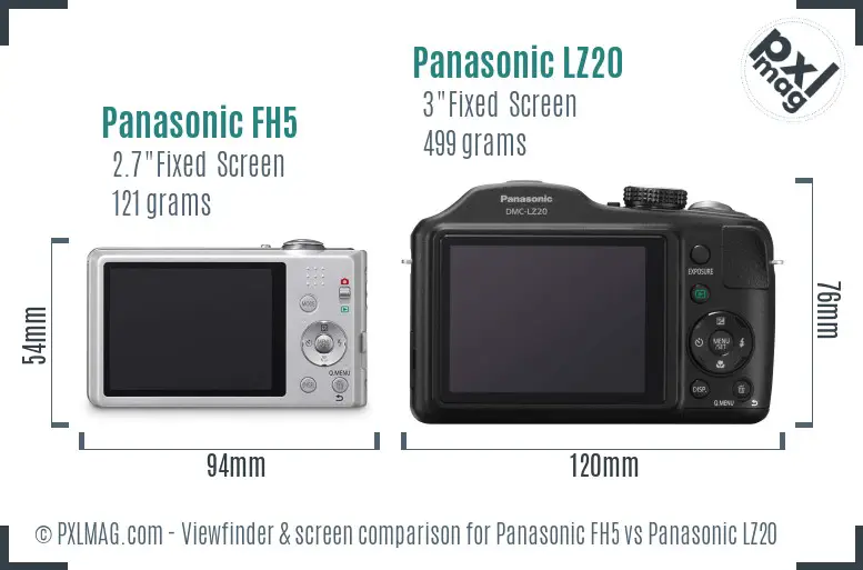 Panasonic FH5 vs Panasonic LZ20 Screen and Viewfinder comparison