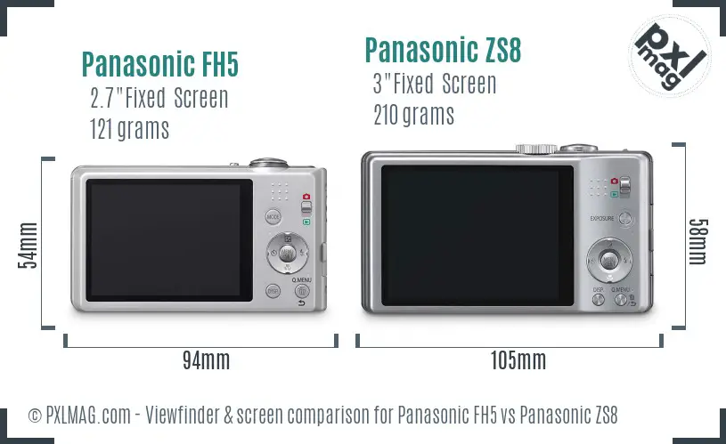 Panasonic FH5 vs Panasonic ZS8 Screen and Viewfinder comparison