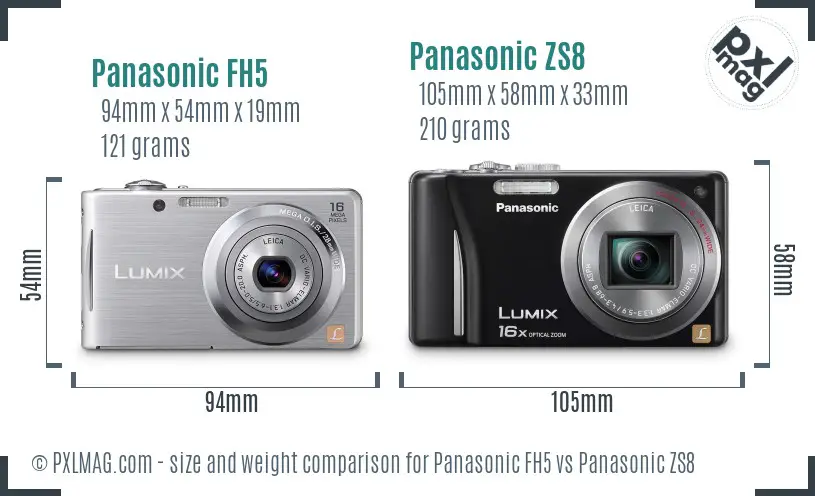 Panasonic FH5 vs Panasonic ZS8 size comparison