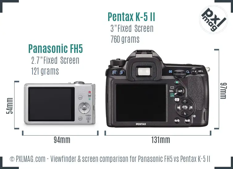 Panasonic FH5 vs Pentax K-5 II Screen and Viewfinder comparison