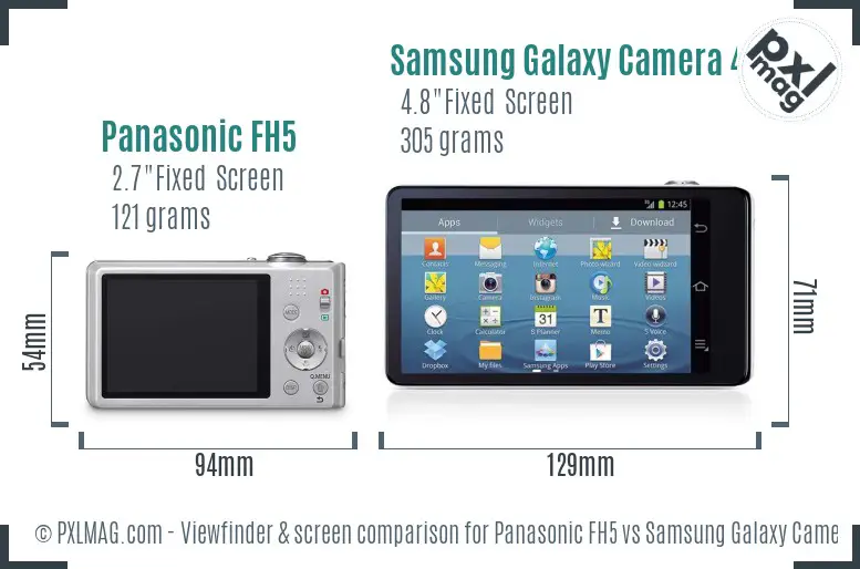 Panasonic FH5 vs Samsung Galaxy Camera 4G Screen and Viewfinder comparison