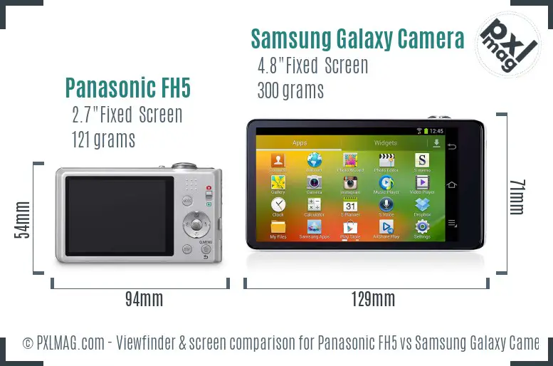 Panasonic FH5 vs Samsung Galaxy Camera Screen and Viewfinder comparison Panasonic FH5 vs Samsung Galaxy Camera Screen and Viewfinder comparison