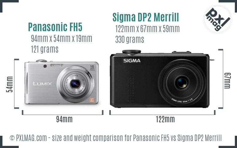 Panasonic FH5 vs Sigma DP2 Merrill size comparison