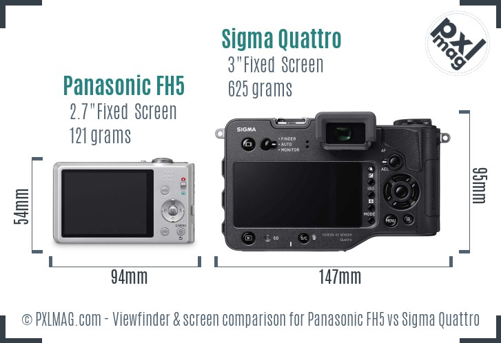 Panasonic FH5 vs Sigma Quattro Screen and Viewfinder comparison