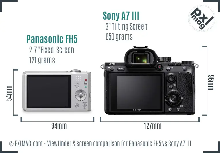 Panasonic FH5 vs Sony A7 III Screen and Viewfinder comparison