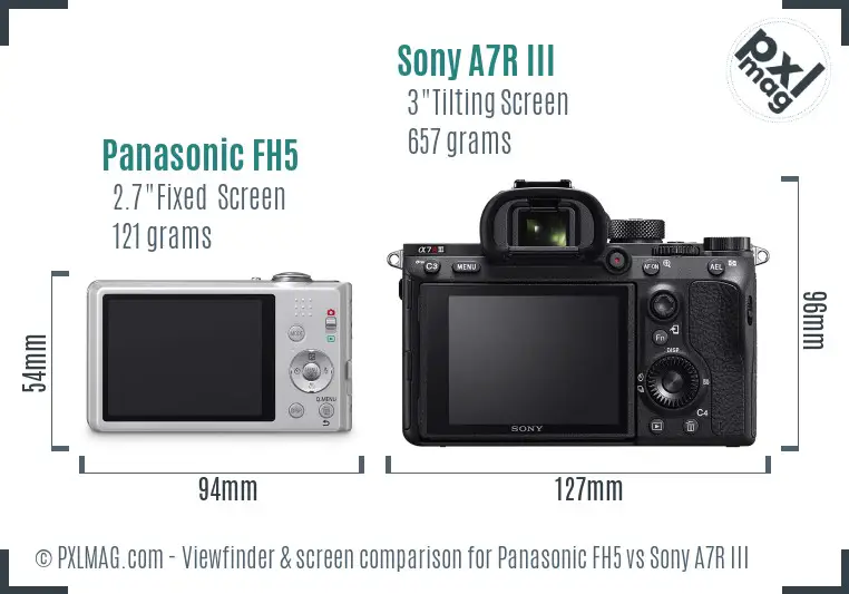 Panasonic FH5 vs Sony A7R III Screen and Viewfinder comparison