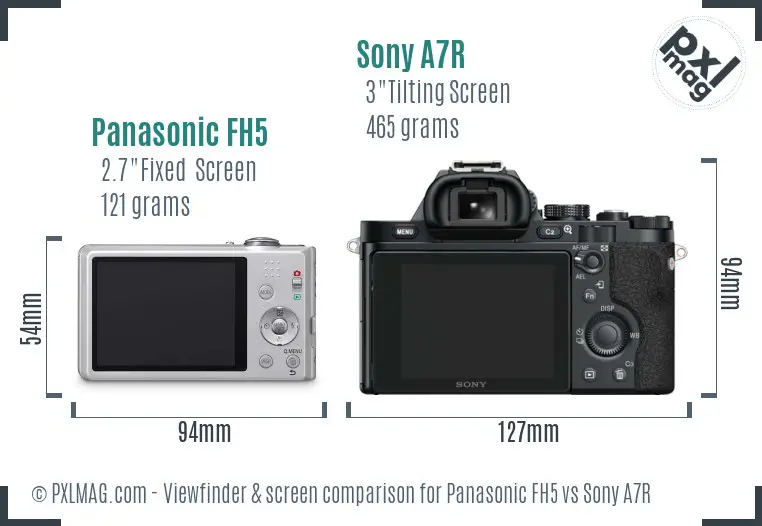 Panasonic FH5 vs Sony A7R Screen and Viewfinder comparison