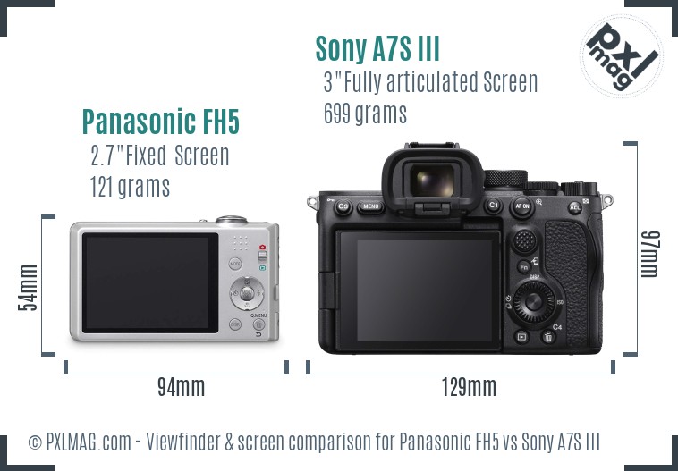 Panasonic FH5 vs Sony A7S III Screen and Viewfinder comparison