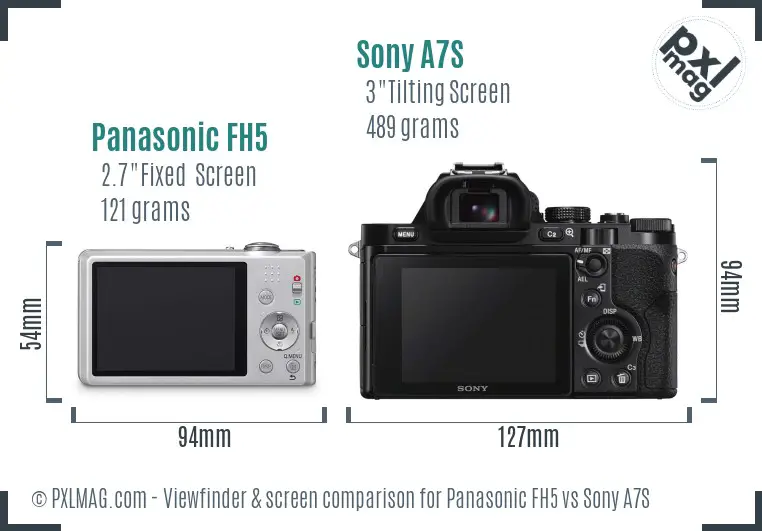 Panasonic FH5 vs Sony A7S Screen and Viewfinder comparison