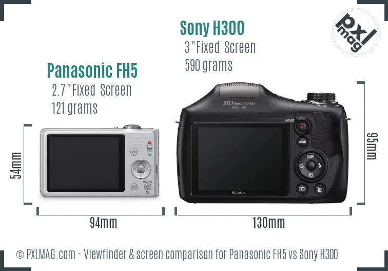 Panasonic FH5 vs Sony H300 Screen and Viewfinder comparison